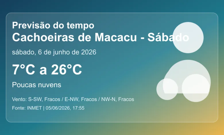 Previsão do tempo em Cachoeiras de Macacu para sábado, 6 de junho de 2026