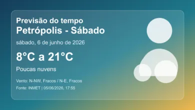 Previsão do tempo em Petrópolis para sábado, 6 de junho de 2026