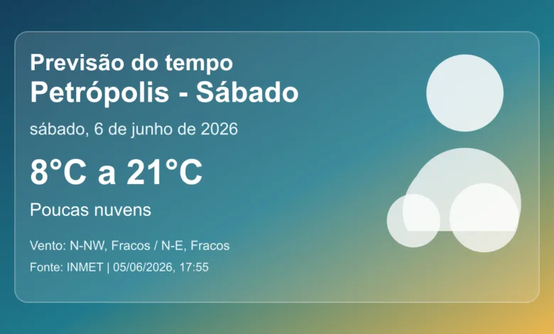 Previsão do tempo em Petrópolis para sábado, 6 de junho de 2026