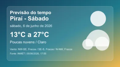 Previsão do tempo em Piraí para sábado, 6 de junho de 2026