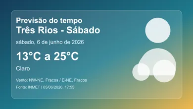Previsão do tempo em Três Rios para sábado, 6 de junho de 2026