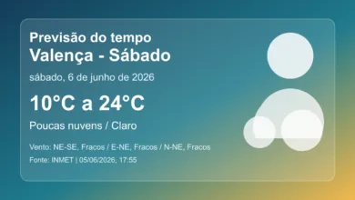 Previsão do tempo em Valença para sábado, 6 de junho de 2026